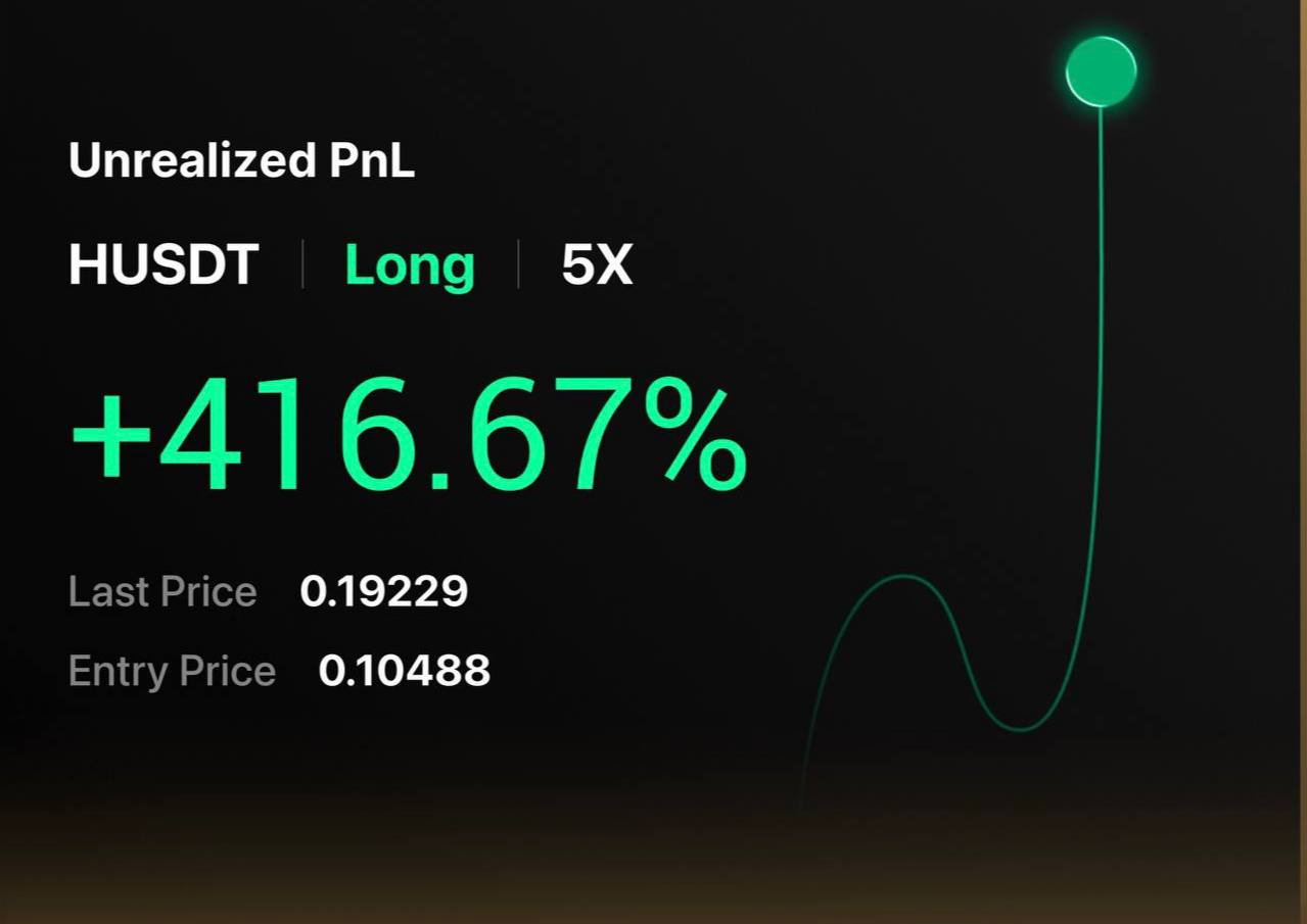 PNL