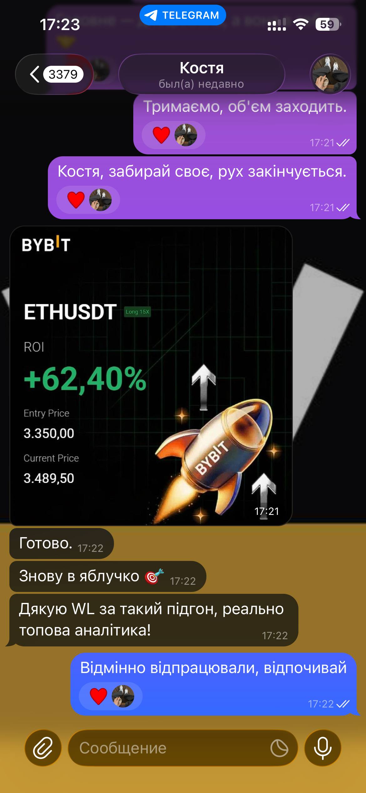 PNL